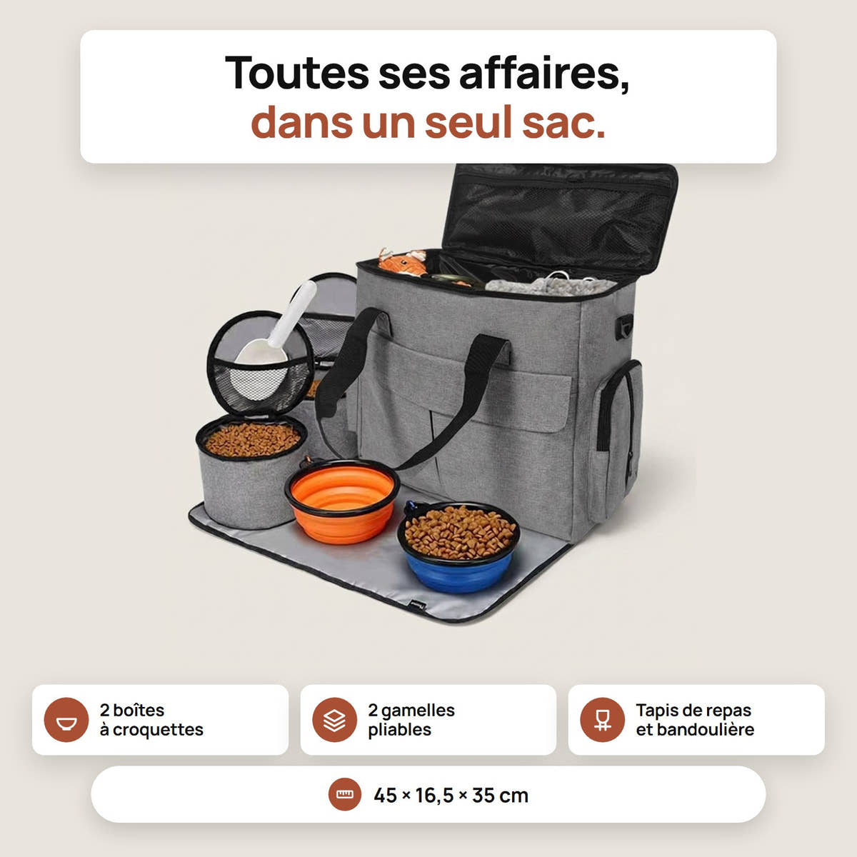 Sac de voyage pour chien Yzavo ouvert, avec ses deux boîtes à croquettes, ses deux gamelles pliables et son tapis