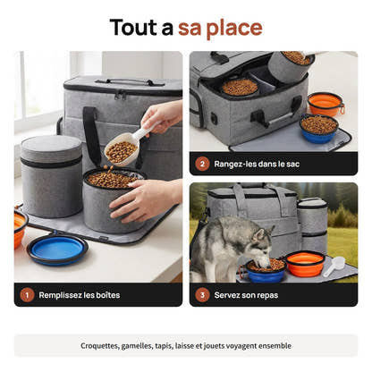 Remplir les boîtes à croquettes, les ranger dans le sac, servir le repas
