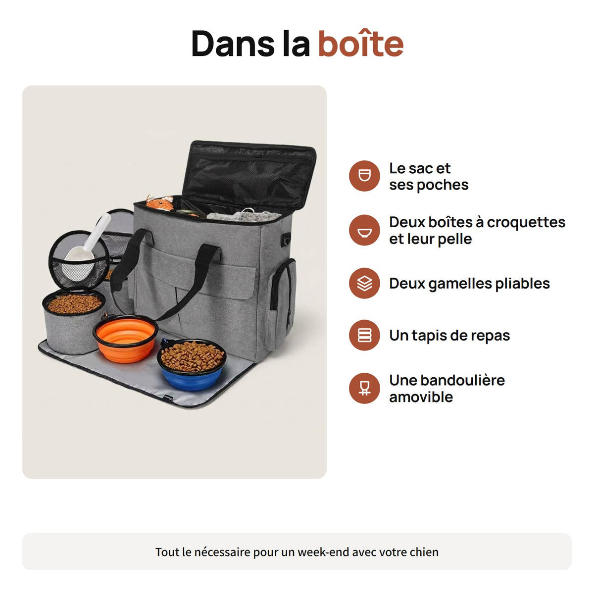 Contenu du sac de voyage pour chien Yzavo, sac, deux boîtes à croquettes, deux gamelles pliables, tapis et bandoulière